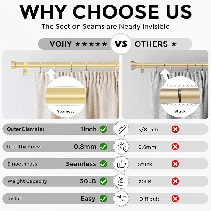 VOIIY Gold Curtain Rods for Windows 72 to 144 Inch, Size:36-144 Inch - Image 4