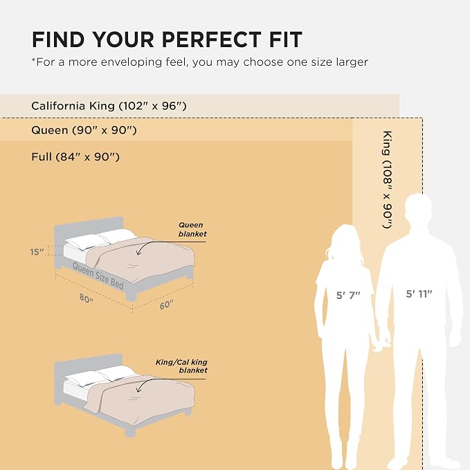 Bedsure GentleSoft Fleece Blankets King Size Black - Image 6
