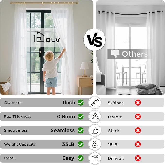Modern Gold Curtain Rods for Windows 66 to 120 Inch, Decorative Drapery Rods - Image 4