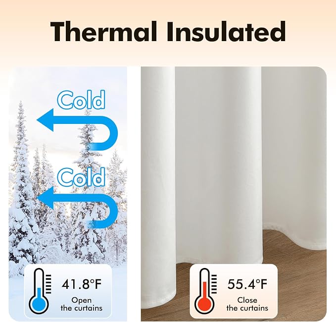MIULEE 90 Inches Velvet Pure White Elegant Grommet Thermal Insulated Soundproof - Image 5