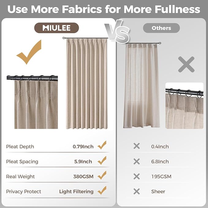 MIULEE Pinch Pleated Thick Linen Curtains 102 Inches Long 2 Panels - Image 6