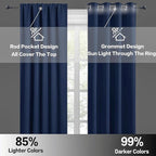 RYB HOME Blackout Curtains for Bedroom Living Room 63 inches Long, Thermal - Image 5