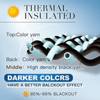 Yakamok Aqua Blackout Room Darkening Thermal Insulated Solid Grommet - Image 3