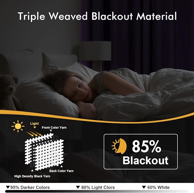 MIULEE Lilac Blackout Curtains for Bedroom Living Room 84 Inches Long 2 Panels - Image 2
