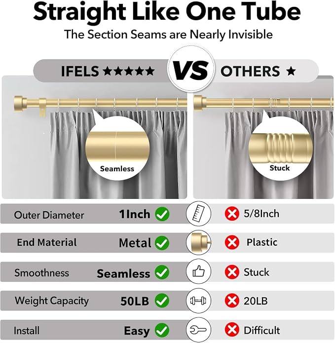 Extra Long Curtain Rods for Windows 32 to 240 Inch, 1 Inch Gold Heavy Duty - Image 5