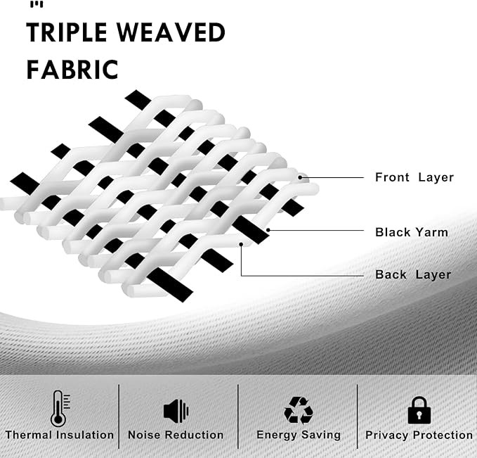 DWCN Olive Green Room Darkening Blackout Curtains - Image 5