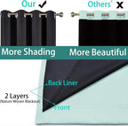 Yakamok 2 Thick Layers Completely Blackout Window Treatment Thermal Insulated - Image 5