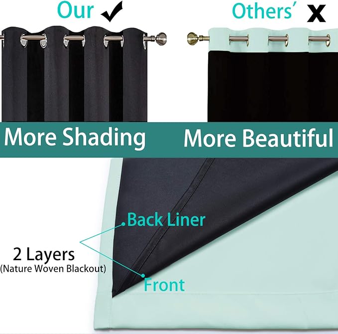 Yakamok 100% Blackout Curtains Energy Saving Thermal Insulated 2 Thick Layers - Image 5