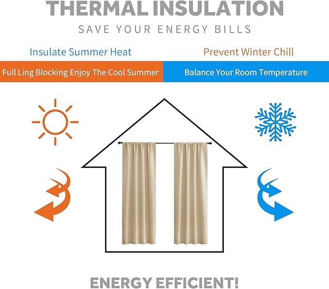 RYB HOME Short Curtains for Bedroom, Room Darkening Insulated Summer Heat Light - Image 4