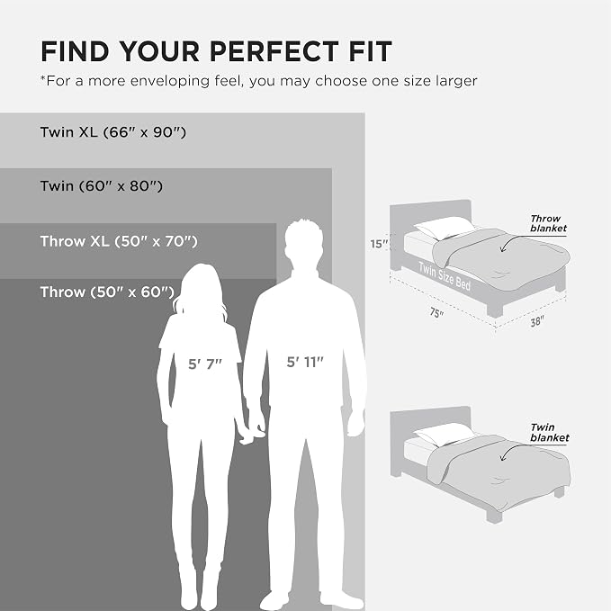Bedsure GentleSoft White Twin XL Blanket - Image 8