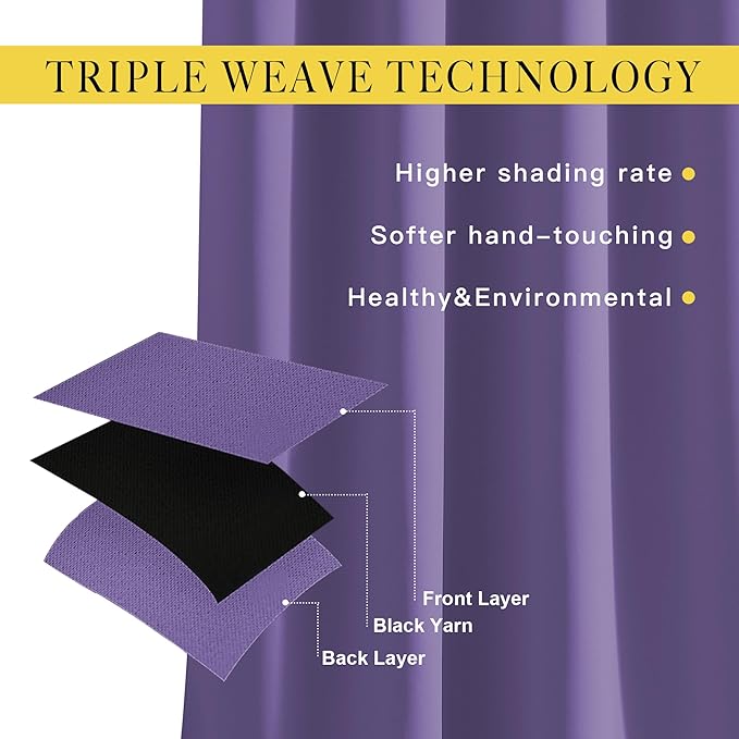 NICETOWN Blackout Lilac Purple Curtains - Image 4
