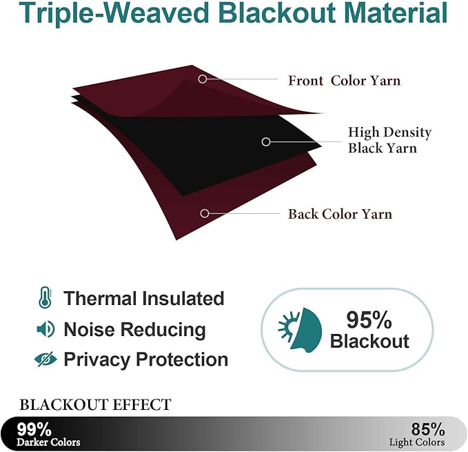 ChrisDowa Blackout Curtains 90 Inches Long 2 Panels Set - Image 4