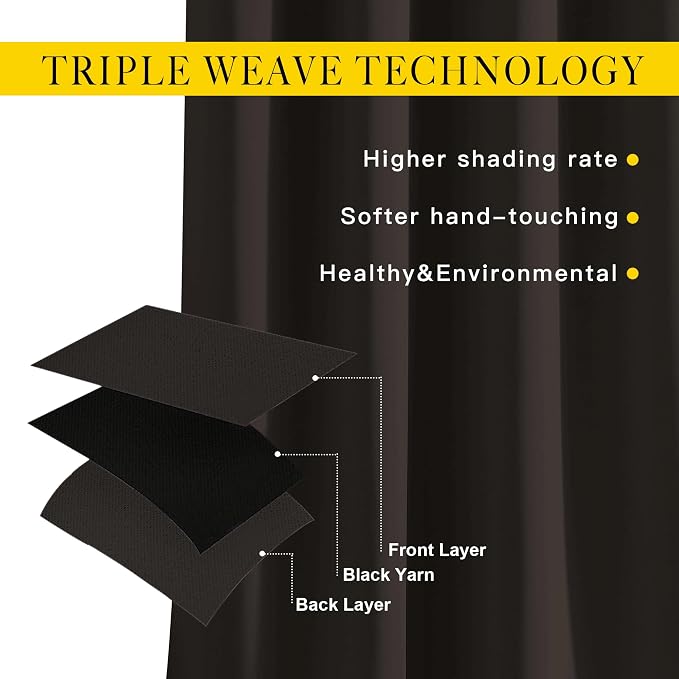 NICETOWN Toffee Brown Room Darkening 102 inch Curtains, Grommet Thermal - Image 3