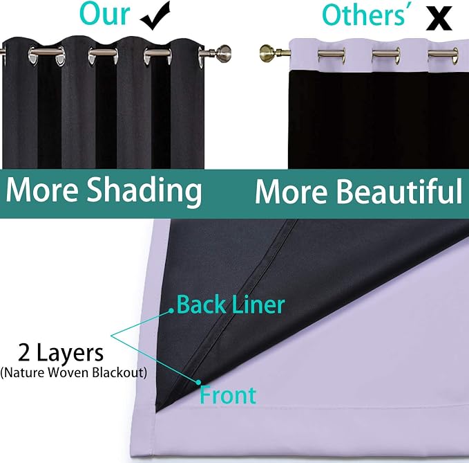 Yakamok 100% Blackout Curtains 54 Inches Long, 2 Thick Layers Thermal Insulated - Image 5