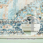 Washable Runner Rug 3x20 - Image 4