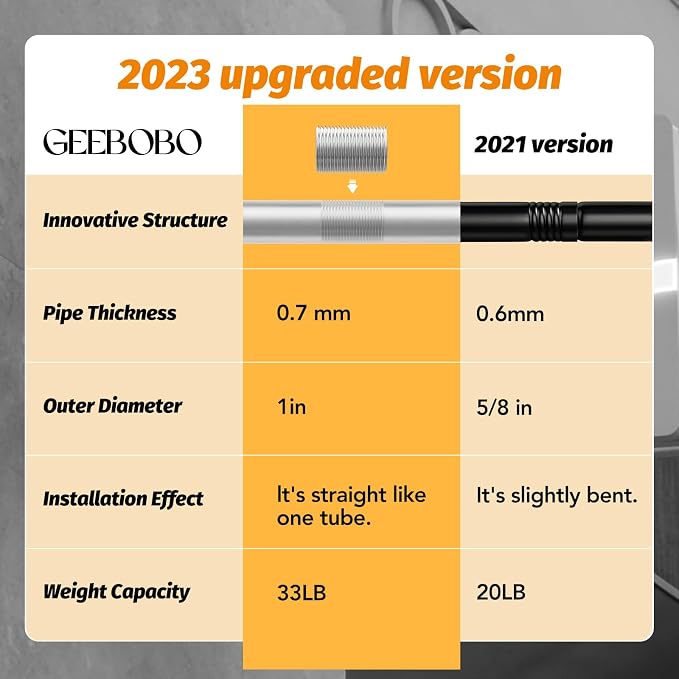 GEEBOBO Silver Curtain Rods for Windows 72 to 144 Inch, 1 Inch Adjustable Heavy - Image 3