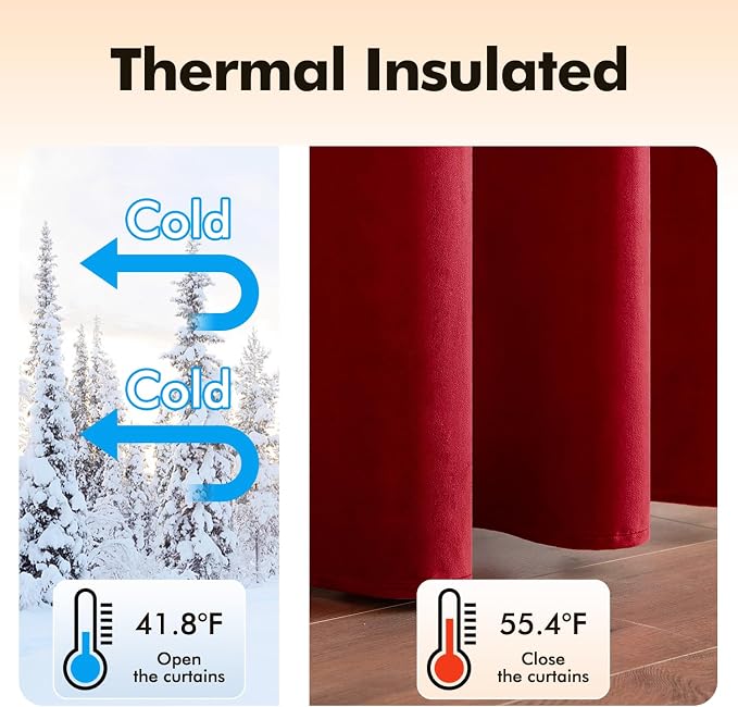 MIULEE Christmas Red Velvet Curtains Elegant Grommet Curtains Thermal Insulated - Image 5