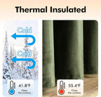 MIULEE Velvet Curtains Olive Green Elegant Grommet Curtains Thermal Insulated - Image 5