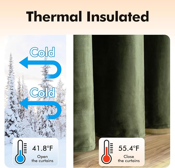 MIULEE Velvet Curtains Olive Green Elegant Grommet Curtains Thermal Insulated - Image 5