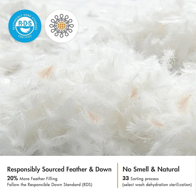 MIULEE Feather Pillow Insert 24x24, Decorative Down Throw Pillow Insert Fluffy - Image 2
