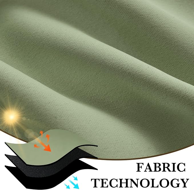 RYB HOME 100% Blackout Basement Curtains 36 inches Long, Heat & UV Blocking - Image 7