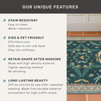 Hazo Haus Insect Blue Green Living Room Rug 5x8 - Image 7