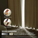 Deconovo Blackout Curtains, Thermal Insulated, W52 x L84 2 Panels, Back Tab - Image 7
