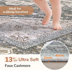 OPPODREAM Soft Throw Rugs 2x3, Small Washable Entryway Rugs 2 x 3 - Image 2