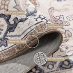Lofus 3x5 Area Rugs for Living Room, Machine Washable Area Rug, Soft Small Rugs - Image 5