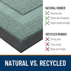 OLANLY Front Door Mat Indoor Outdoor Entrance, Waterproof All-Season, - Image 4