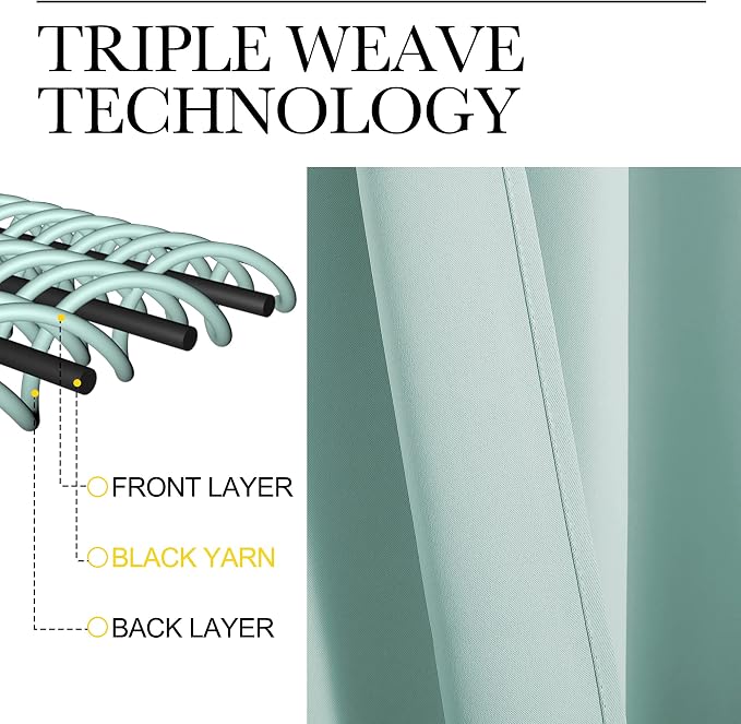 NICETOWN Thermal Insulated Curtains Blackout Draperies, Aqua Blue, 29 by 40 - Image 4