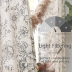 jinchan Linen Floral Curtains 63 Inch Length - Image 5