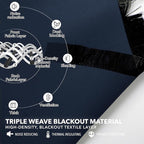 Deconovo Blackout Curtains, Thermal Insulated, W42 x L72 2 Panels, Back Tab - Image 3