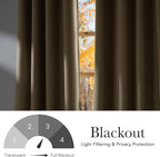NICETOWN Oatmeal Faux Linen Room Darkening Rod Pocket Curtains 63 inch Length - Image 5