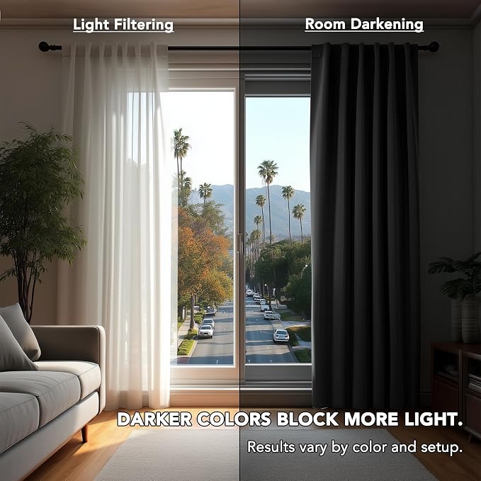 Deconovo Blackout Curtains, Thermal Insulated, W38 x L63 2 Panels, Back Tab - Image 3