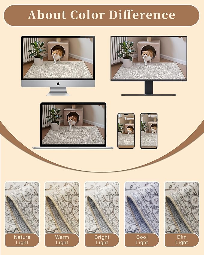 Madane 5x7 Area Rugs for Living Room, Stain Resistant Washable Rug, Non-Slip - Image 9