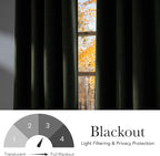 NICETOWN Faux Linen Froest Green Blackout Curtains 84 inches Long - Image 6