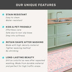 Washable 3x5 Pink Rugs for Girls Bedroom Beside Bed, Nursery Rug, Soft Faux - Image 7