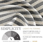 jinchan Linen Stripe Curtain Valance - Image 6