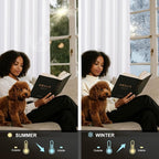 NICETOWN 100% Blackout Window Curtain Panels 84 inch Length - Image 3