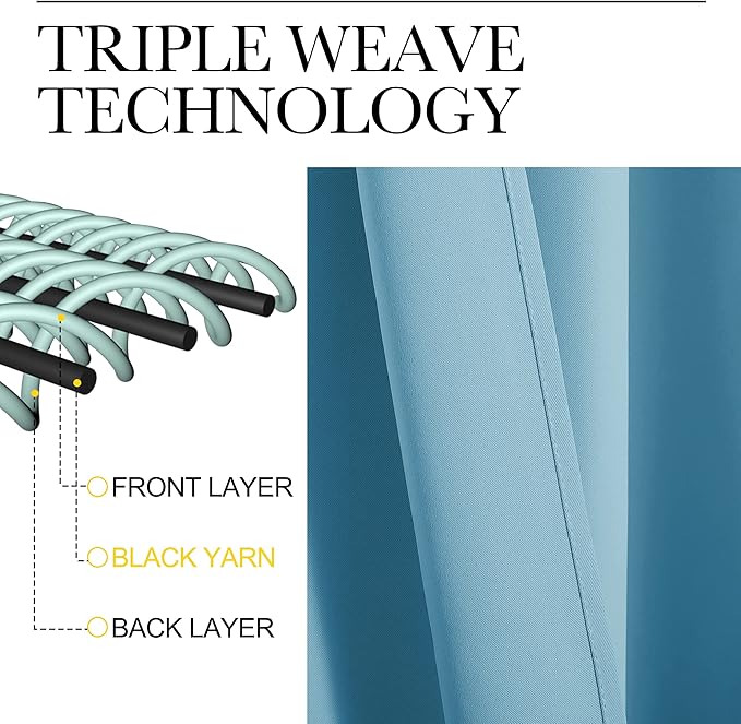 NICETOWN Teal Blue Blackout Curtains 90 inches Length - Image 3
