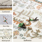 2x6 Hallway Washable Runner Rug - Image 5