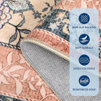 GarveeHome Terracotta Teal Washable 6x9 Area Rugs, Botanical Grove Vintage - Image 7