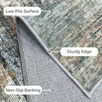 Area Rugs 8x10 for Living Room Bedroom, Modern Abstract Machine Washable Rug - Image 8