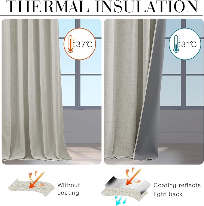 RYB HOME Cream 100% Blackout Linen Curtains 78 inch Long, Thermal Insulated & - Image 4