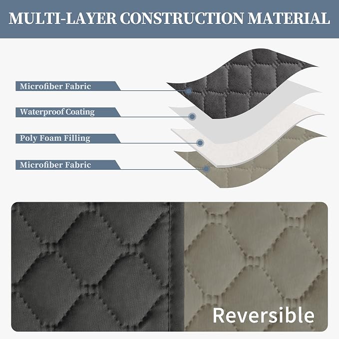ISSUNTEX Double Protection 100% Waterproof Recliner Covers - Image 4
