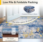 Washable Area Rugs 2'x4' Non-Slip Modern Abstract Soft - Image 5