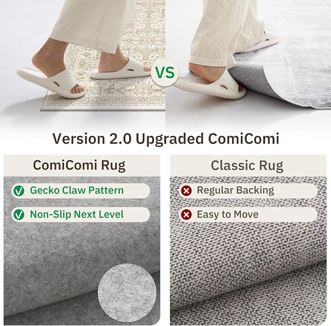 Washable 2x3 Entryway Area Rug - Image 6