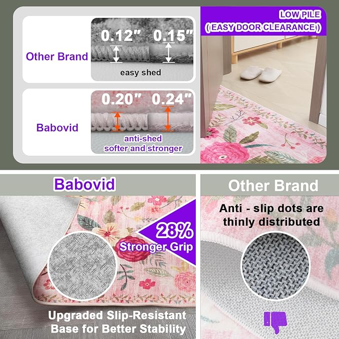 Floral Washable 6x9 Area Rugs Pink, Soft Bedroom Rug - Image 3