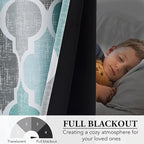 Beauoop 100% Blackout Curtains 96 Inches Long - Image 5